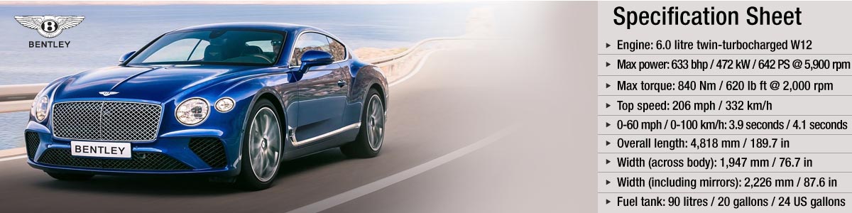 Qatar Duty Free - Car Raffle